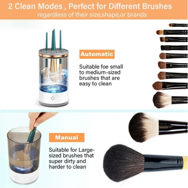 Rotating Brush Cleaner